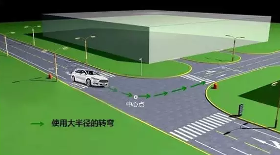 向左转弯时,靠路口中心点左侧转弯