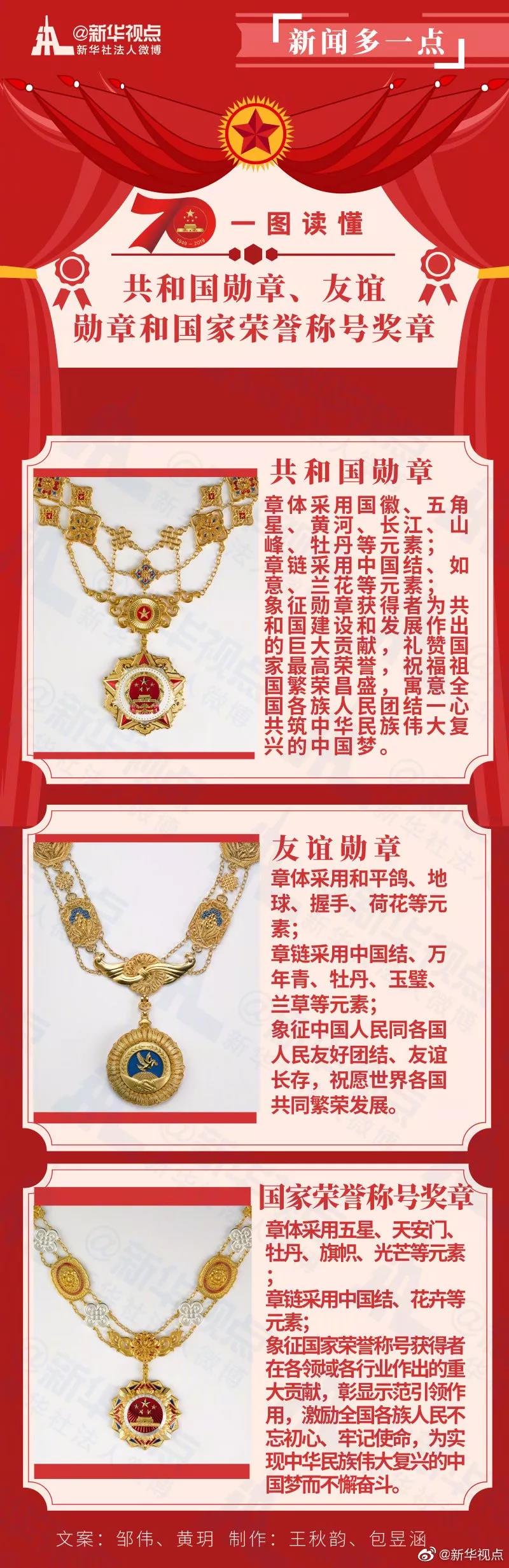 明天颁发象征着国家最高荣誉的勋章长啥样